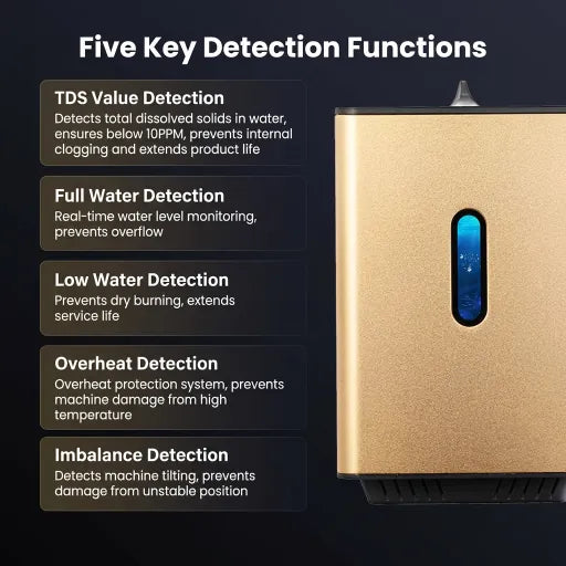 WOCHITV M80 reference image 5