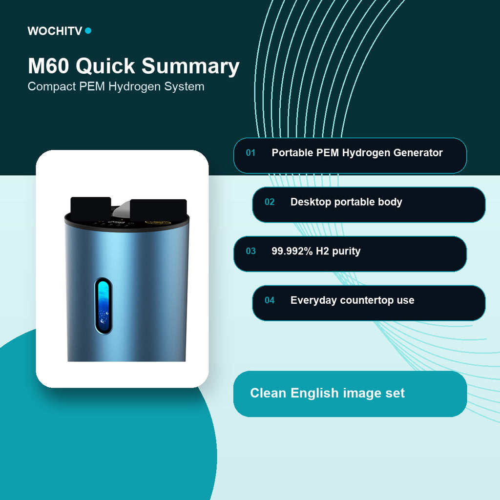 WOCHITV M60 06 summary card - hydrogen water product image 6
