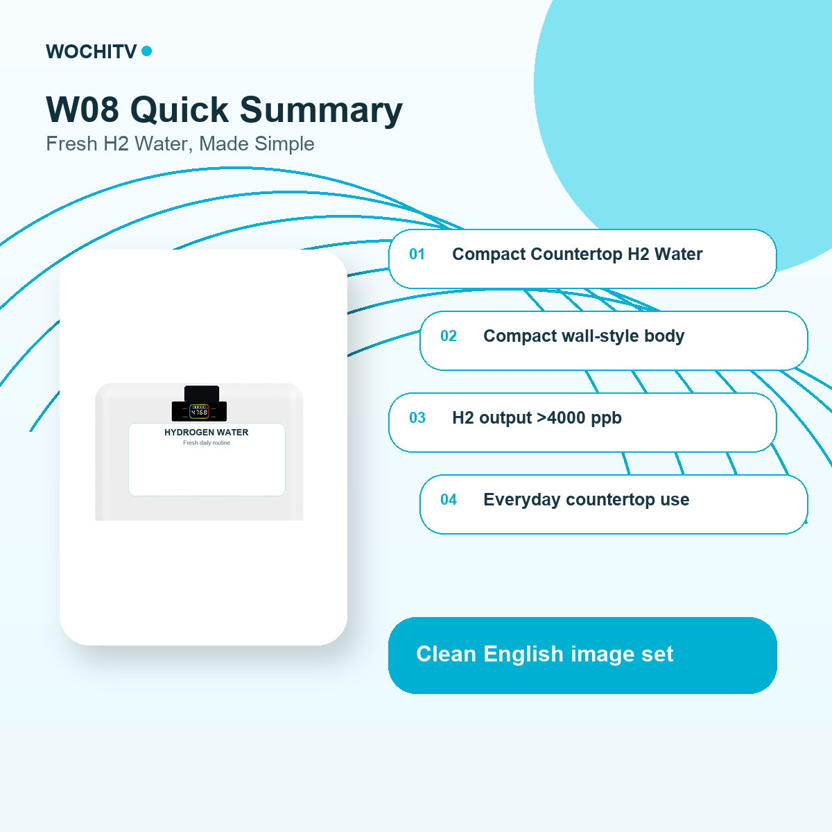 WOCHITV W08 06 summary card - hydrogen water product image 6
