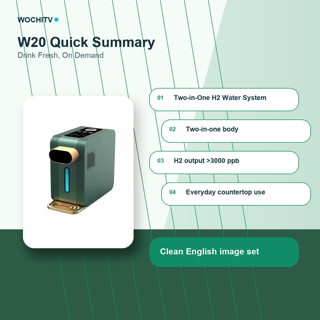 WOCHITV W20 06 summary card - hydrogen water product image 6